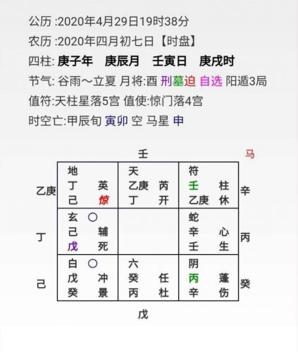 苏州风水大师龙德分享奇门案例